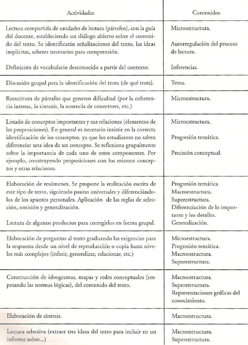 Ejemplo+de+balance+general